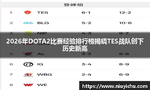 关键词1