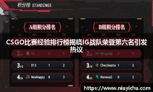 关键词4