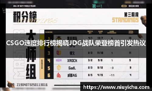关键词2