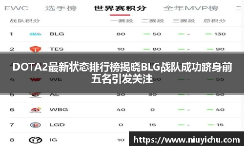 关键词2
