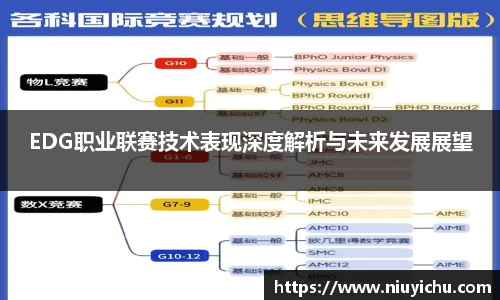 乐竟电竞