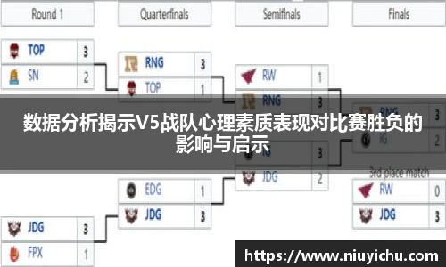 数据分析揭示V5战队心理素质表现对比赛胜负的影响与启示